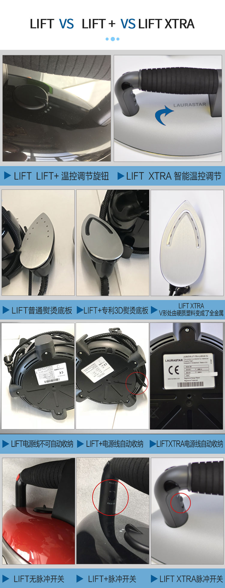 Laurastar Lift Plus スチームアイロン - 2200W