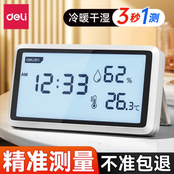 Deli Thermometer Accurate Indoor Household Temperature and Humidity Meter
