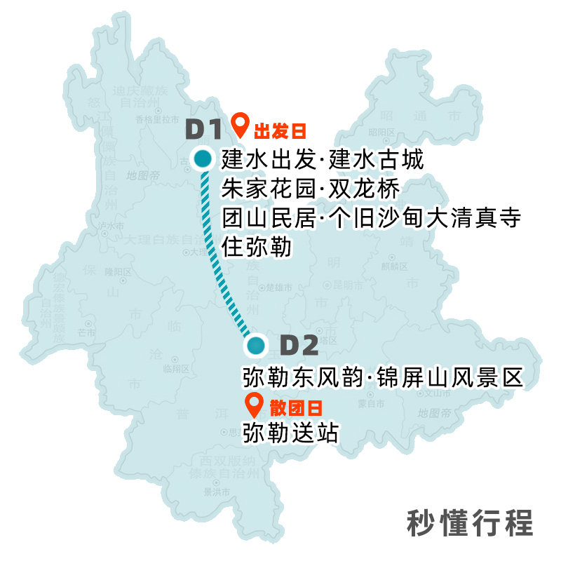 【2-8人小团】建水弥勒2日游 建水古城朱家花园弥勒东风韵锦屏山