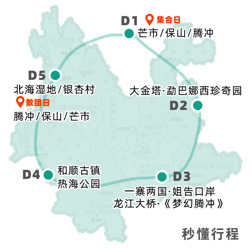 腾冲芒市瑞丽5天4晚私家团热海公园和顺古镇银杏村北海湿地大金塔
