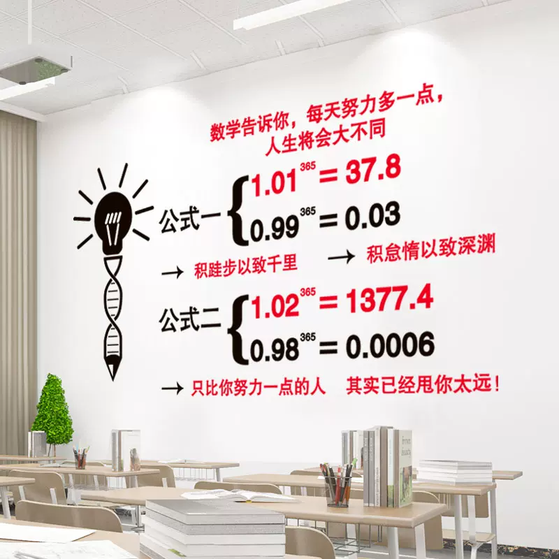 励志标语墙贴纸小学幼儿园培训班级数学英语教室文化环境布置装饰 励志标语墙贴纸小学幼儿园培训班级数学英语教室文化环境布置装饰