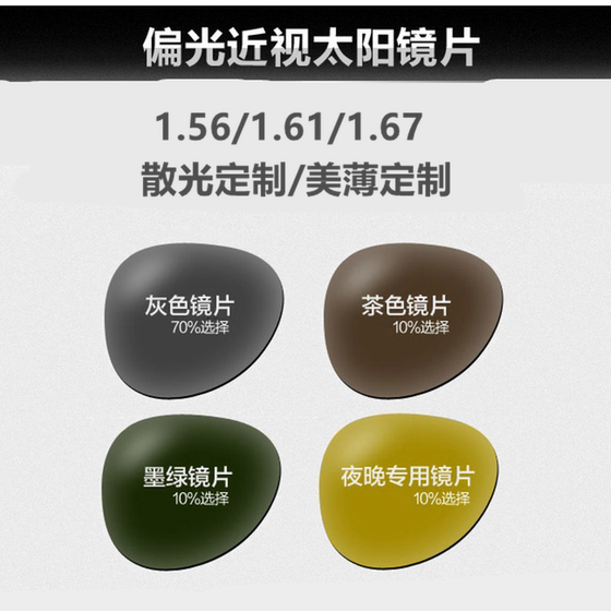 
Physiological dyeing Polarized myopia sunglasses lens customization