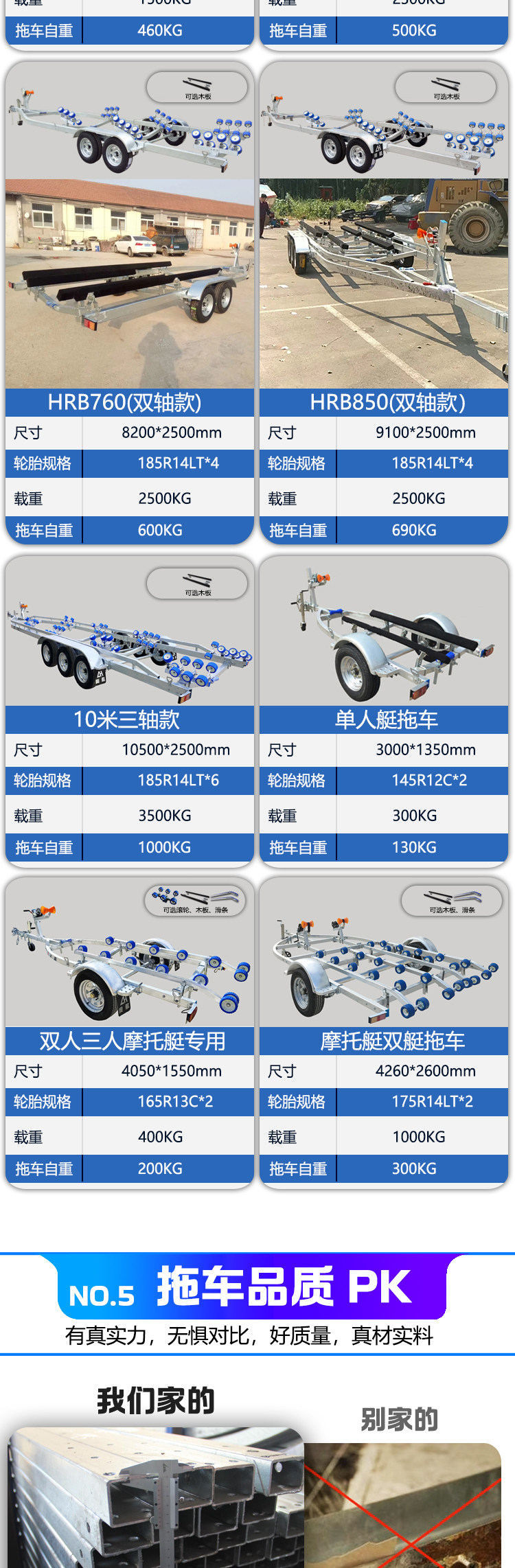 Rubber boat trailer rack | Austrian airlines