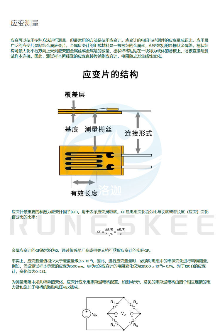 Strain gauge module - 120 ohm single bridge strain gauge module | Runeskee