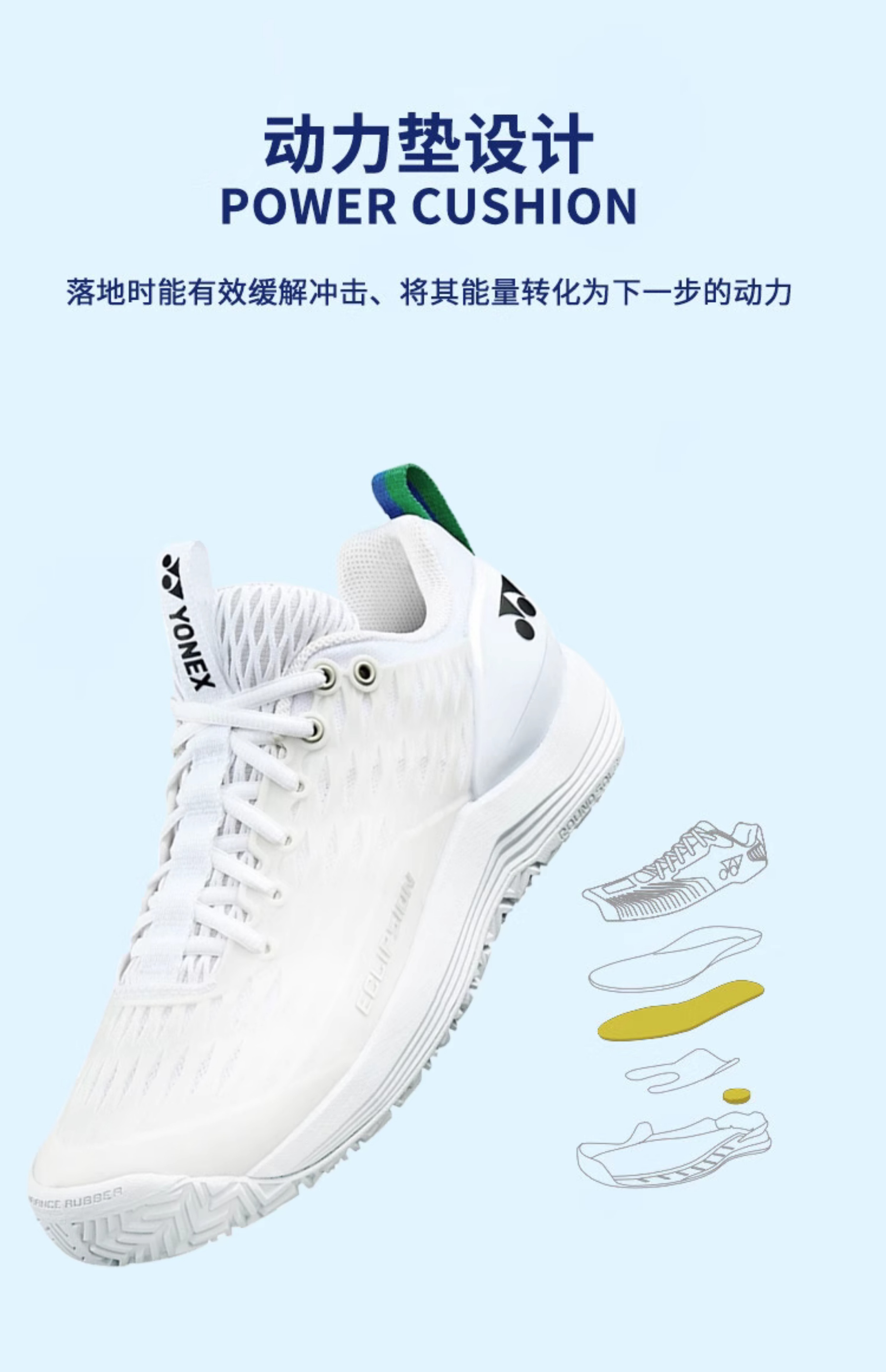 ヨネックス　バトミントン・テニス　室内シューズ O1CN01WtM5UT21lxXogKHxW_!!