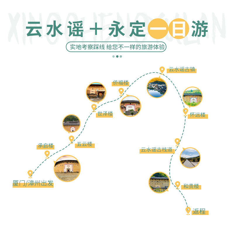 【云水谣+永定土楼一日游】南靖厦门跟团旅游