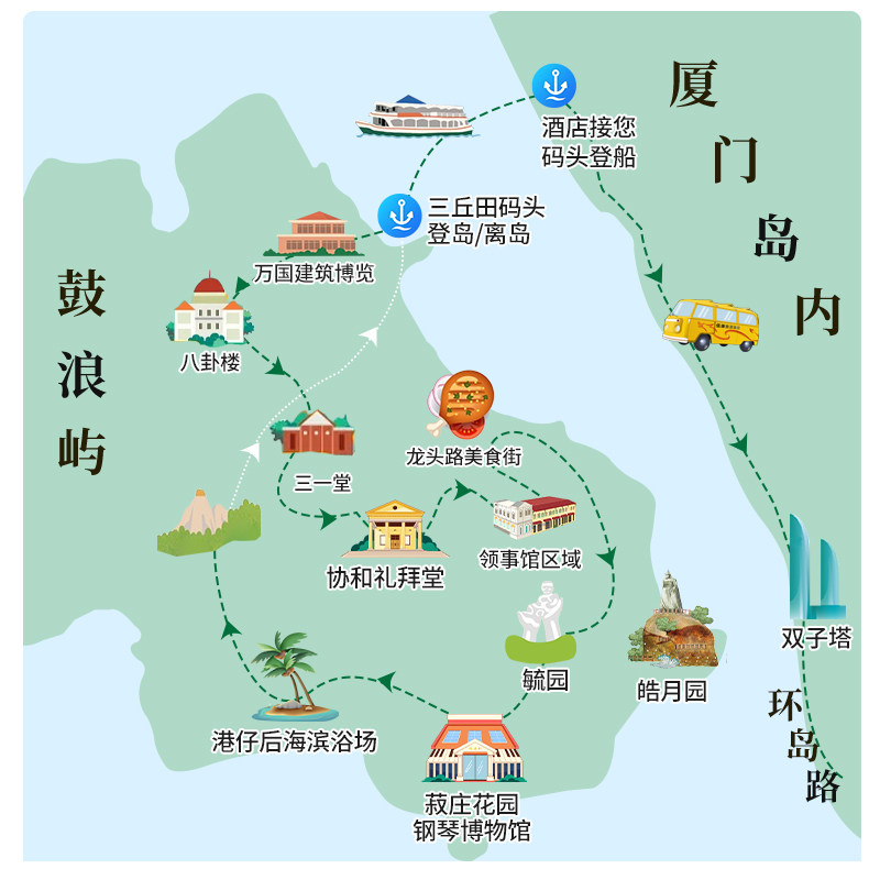 厦门旅游【鼓浪屿一日游】万国建筑+往返船票+含接送纯玩小团