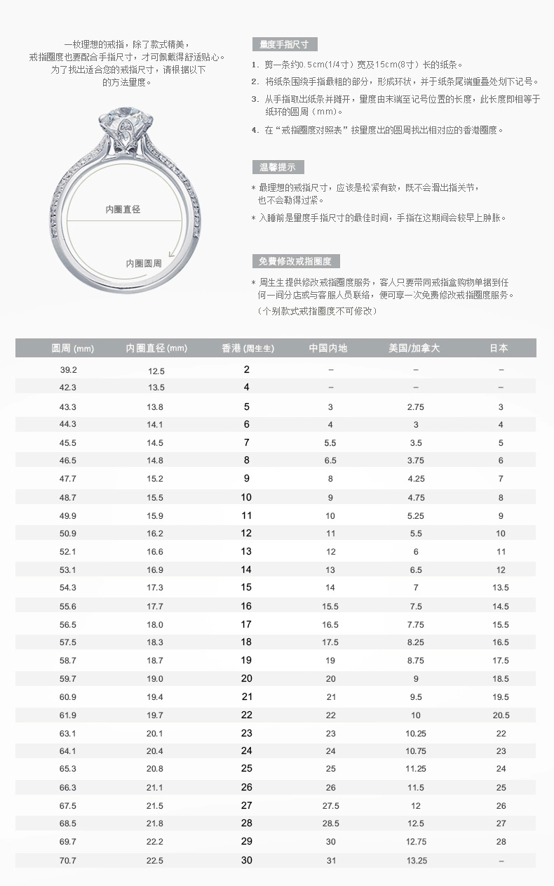 女人戒指尺寸对照(女人戒指尺寸对照表图)