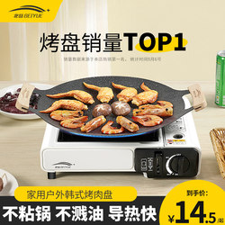 Grill Pan for Home Use, Korean-Style Barbecue Plate for Induction Cooker, Outdoor Cassette Stove Dedicated Barbecue Plate, Portable Camping Iron Griddle