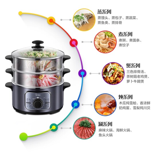 Vaporiera Elettrica 10L Multistrato - In Acciaio Inossidabile, Cottura A Vapore Rapida, Con Sicurezza Antiasciutto - Foto 12