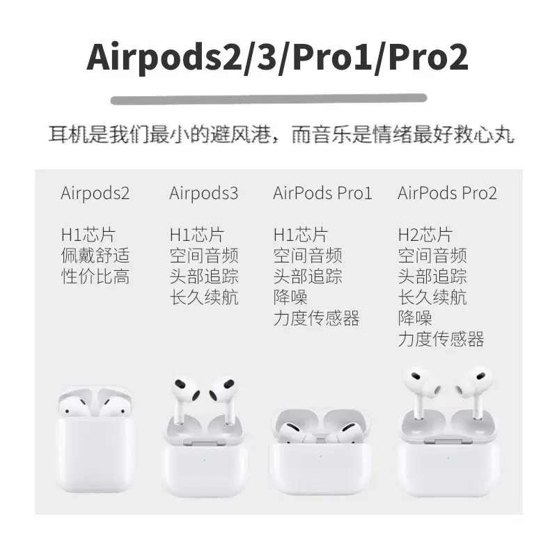 Apple/苹果AirPods Pro (第二代) 正品苹果蓝牙无线耳机3代pro-Taobao