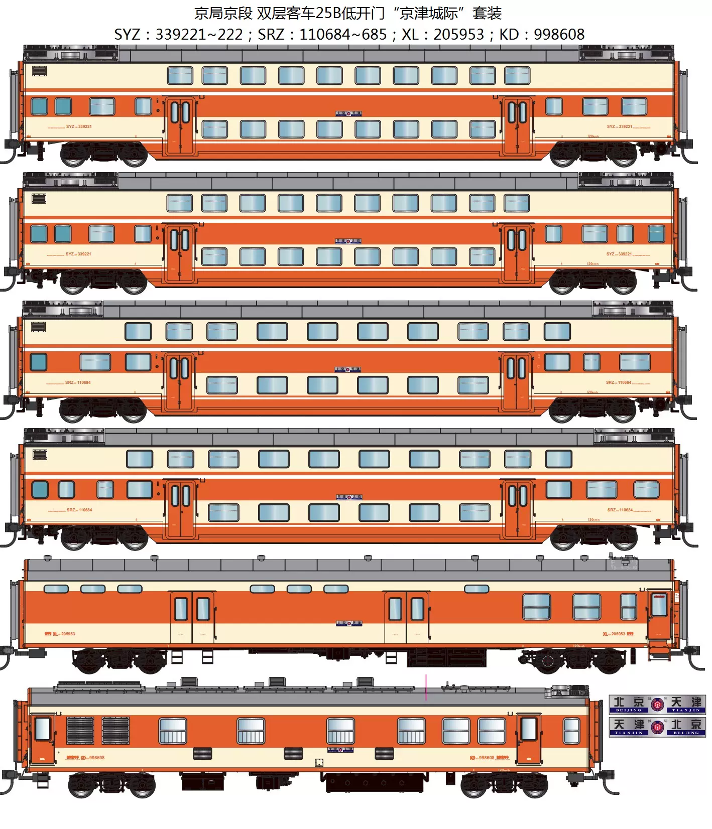 ※確認用※ N27】中国国鉄 25B客車 京局京段 10両セット