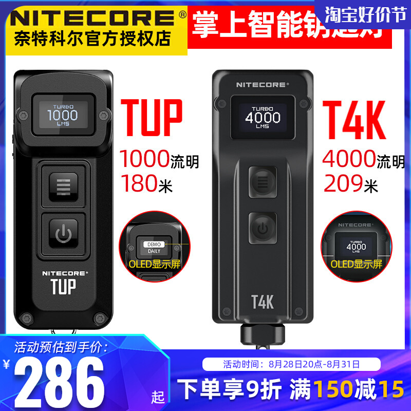 NITECORE TUP ݼ   1000  ޴  LED ÷ T4K-