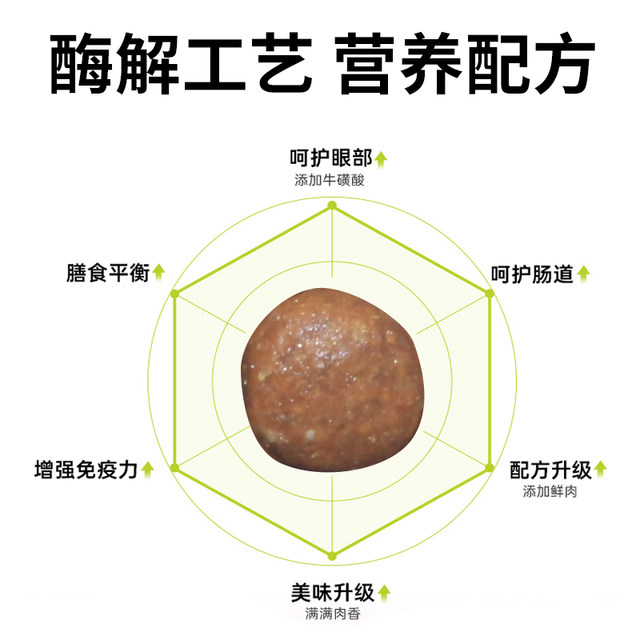 Cat Food 5Jin Jin Equals 0 5kg Full stage Natural Grain free cat-food-5jin-jin-equals-0-5kg-full-stage-natural-grain-free