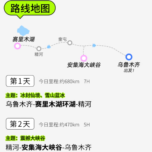2-6人小团新疆旅游赛里木湖二日游安集海大峡谷2天1晚跟团游