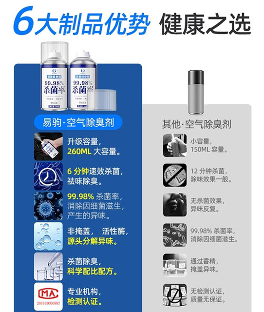 Car deodorizer, car deodorizer, air freshener, purifier, air conditioner, deodorizer