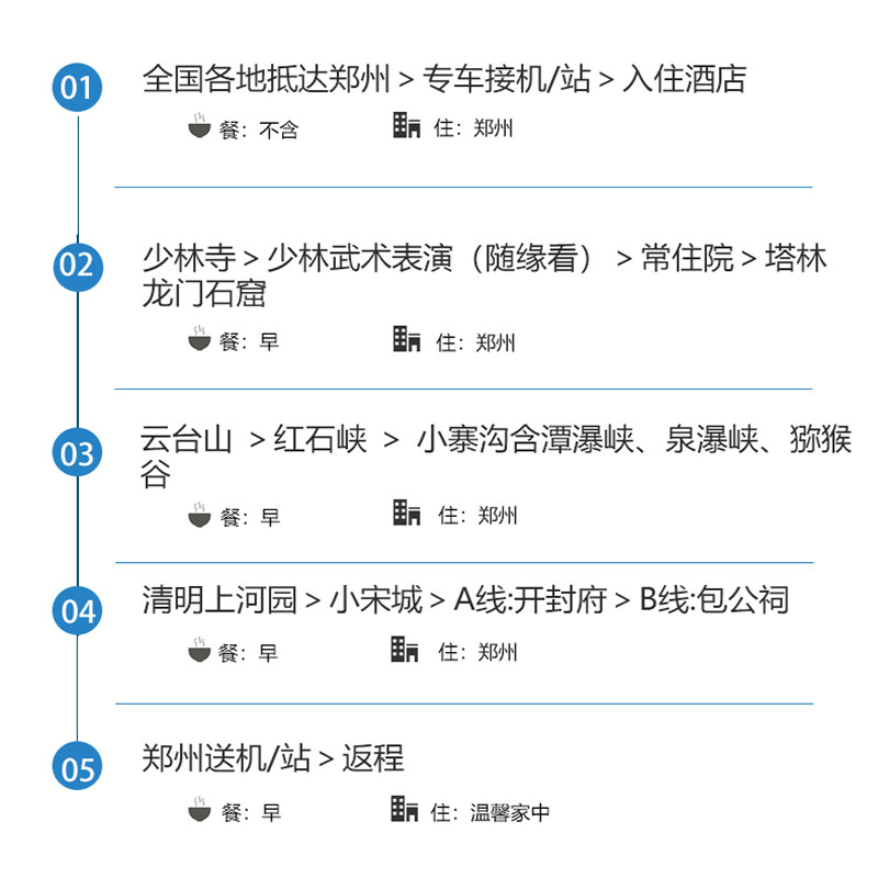 【包机票】河南旅游5天4晚跟团游龙门石窟少林寺云台山开封五日游