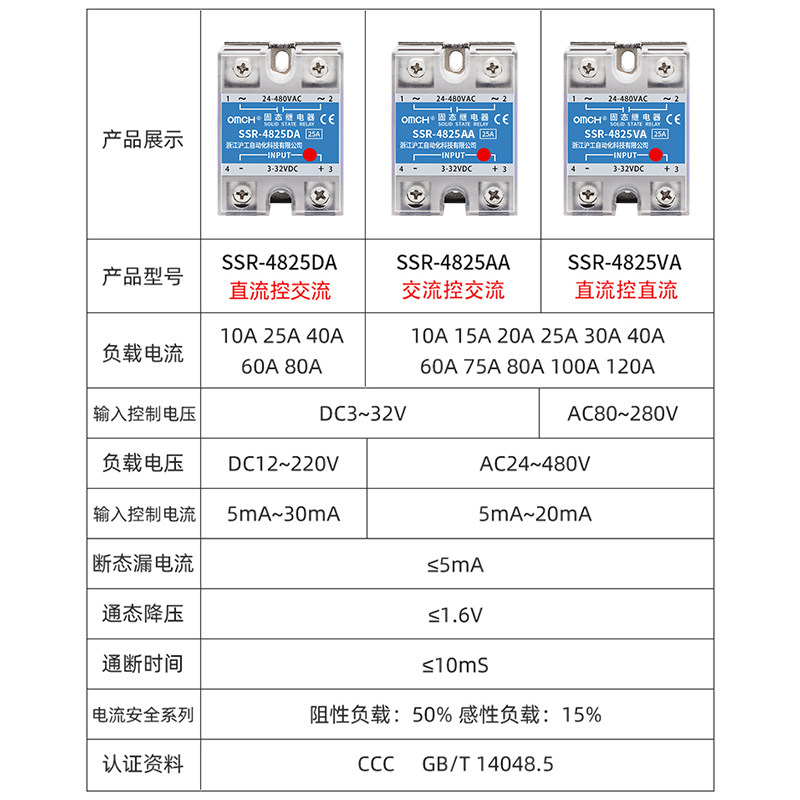 Omch SSR-4825DA Single-Phase Solid State Relay 220V 24V DC to AC