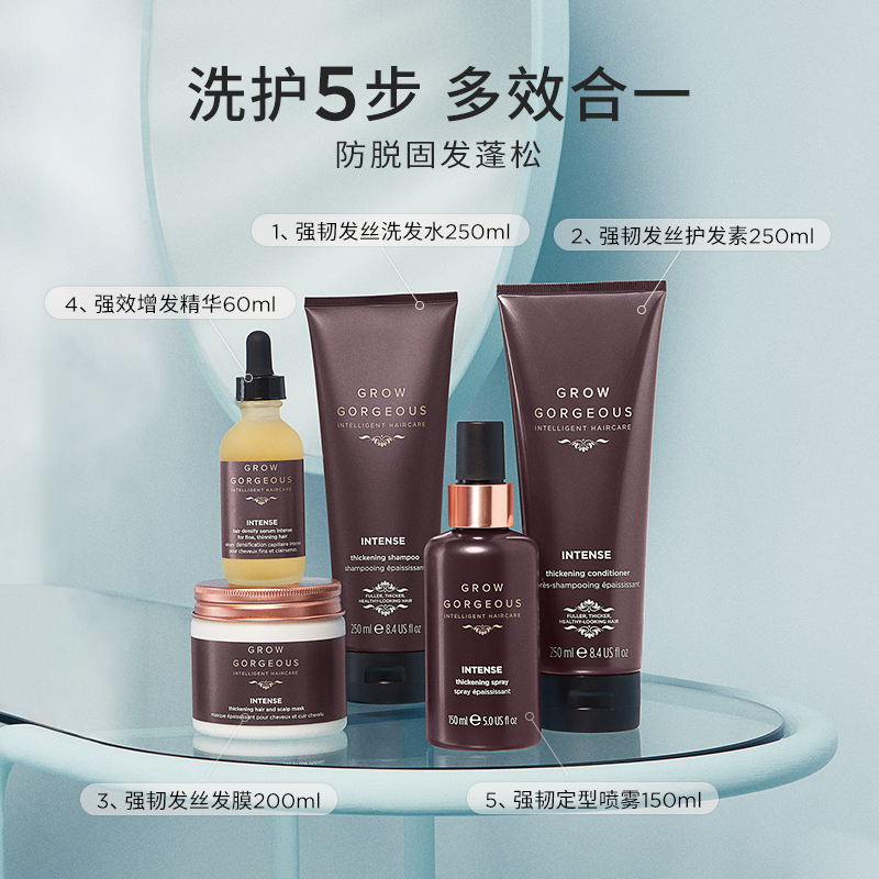 Grow Gorgeous ヘアーグロースセラム 送料無料グロウゴージャス オリジナル ヘアグロース セラム（60ml