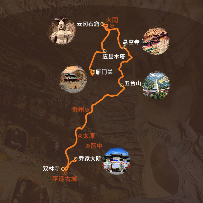 2-12人山西旅游5天4晚大同古建筑跟团游纯玩旅拍小团精品包车