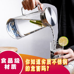 Explosion-Proof Household Heat-Resistant High-Temperature Glass Cold Water Cup, Large-Capacity Spout Water Bottle, Iced Tea Pitcher, Cold Water Jug