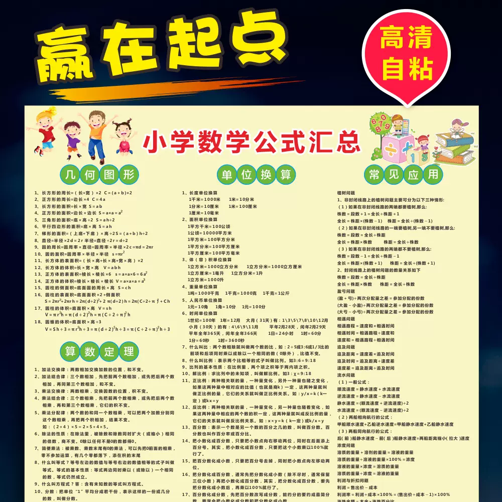 小学数学必背备概念公式表大全墙贴二年级单位换算知识