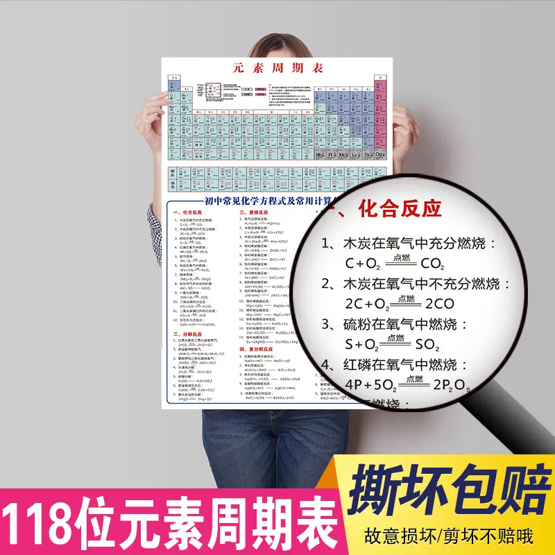 中学生化学元素周期表挂图高中初中教学化学元素周期表墙贴创意