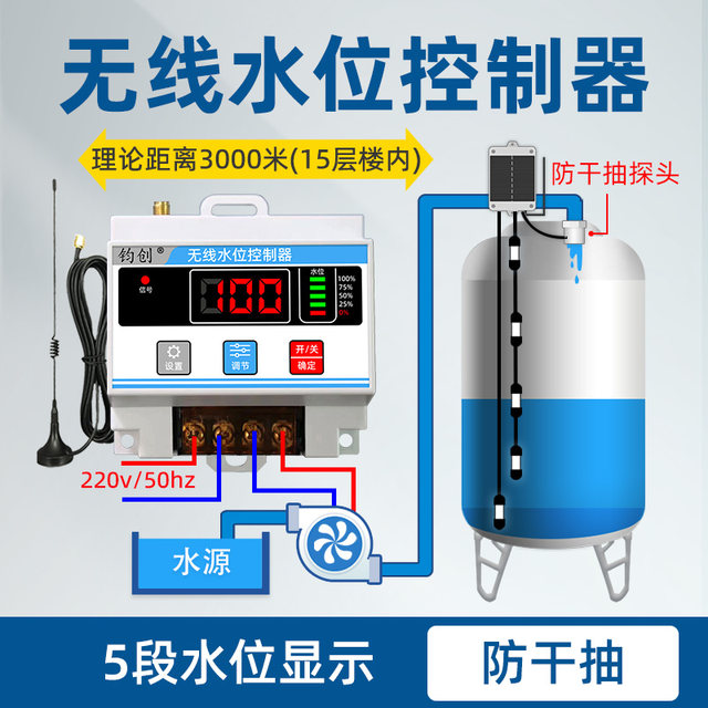 Wireless fully automatic water supply controller liquid level switch ...