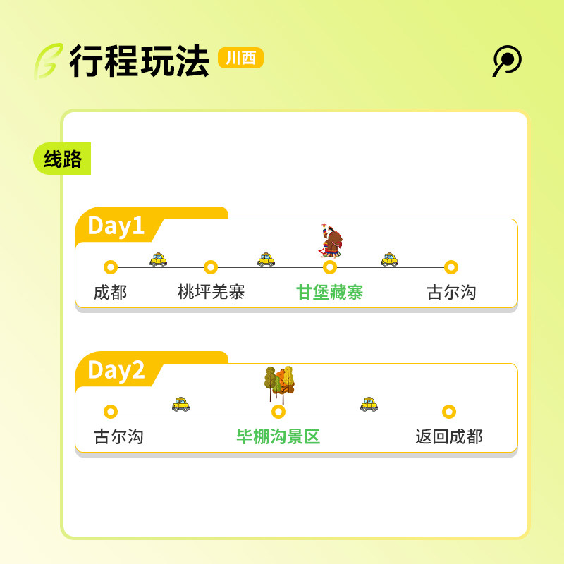 成都出发四姑娘山毕棚沟旅游+甘堡藏寨2天1晚8人小团跟团游