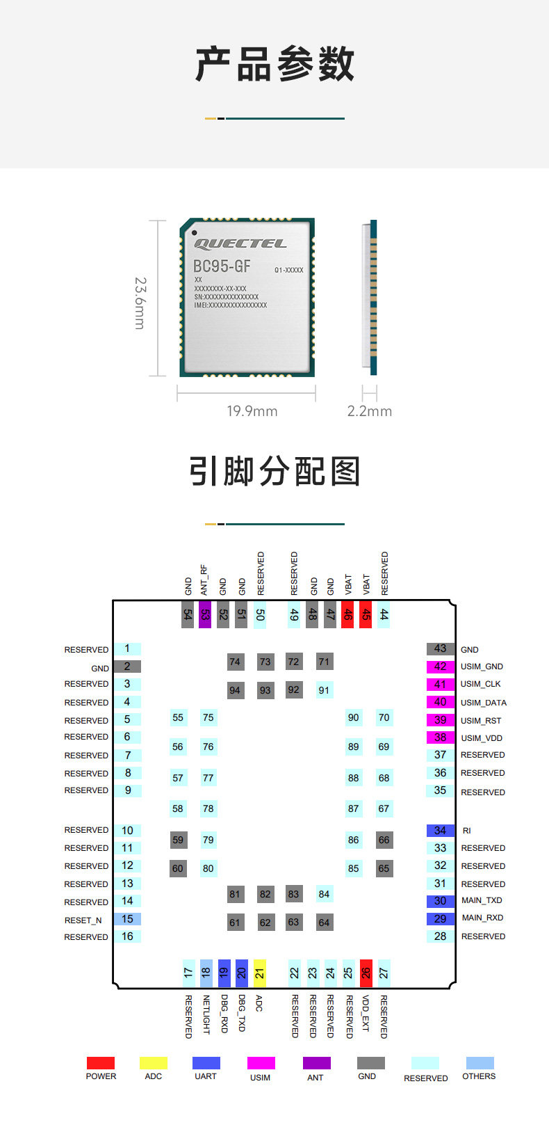 Move away Bc95 NB-IoT Module - Full Network - Xinyi Chip
