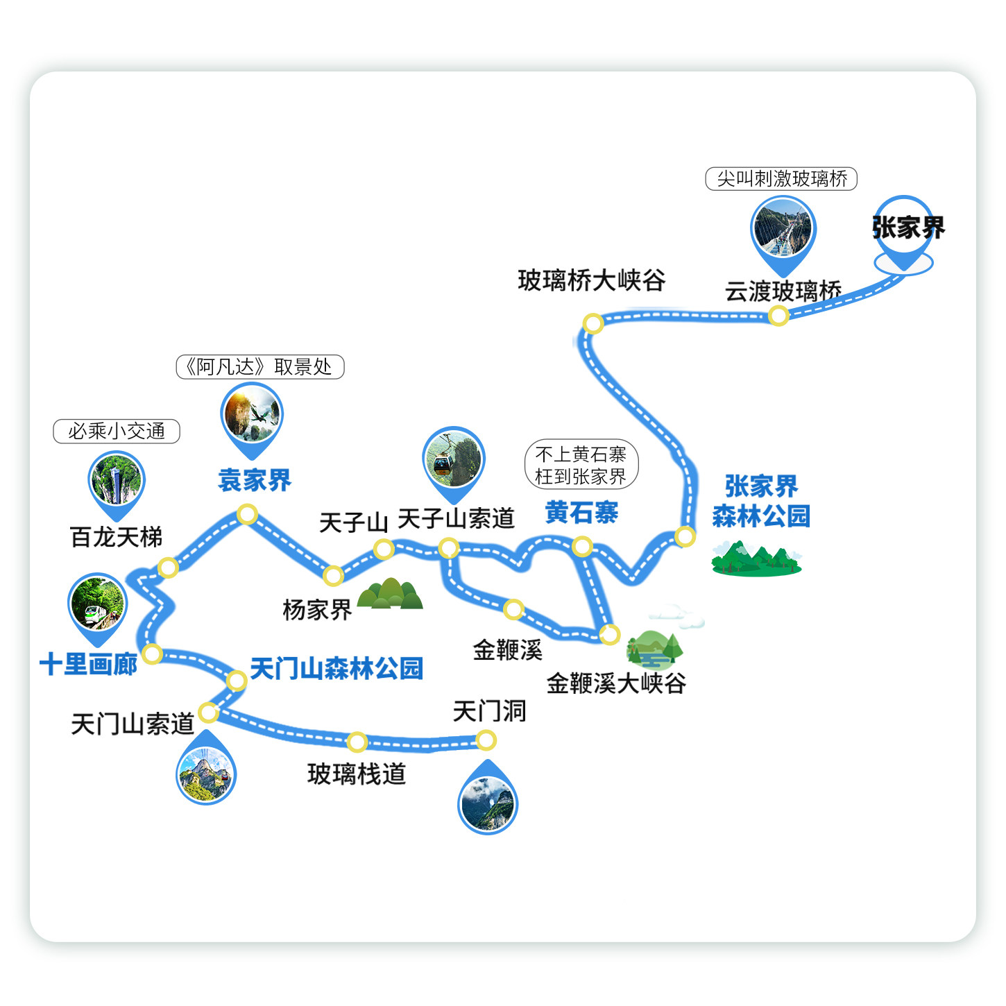 一价全含【6人纯玩Mini小团】张家界旅游4天3晚五星山顶观日跟团