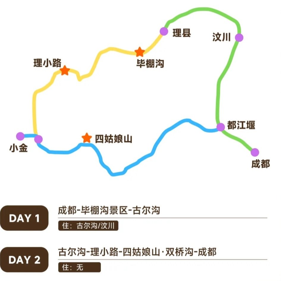 【成都周边2日游】川西旅游毕棚沟四姑娘山理小路大二普2-8人纯玩