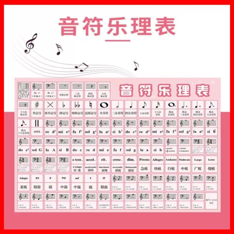 五线谱识谱图儿童教室认音钢琴知识键盘对照表知识音符壁画挂画 Taobao