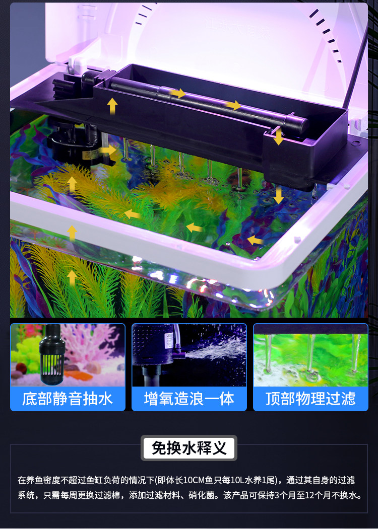 Photo inspiration: Enhancing Water Circulation Goldfish Tank Reference: Chudi Goldfish Bowl