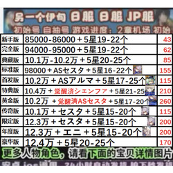 Another Eden: a Cat That Travels through Time and Space Anothereden Japanese Server Initial Account Self-Draw Combination