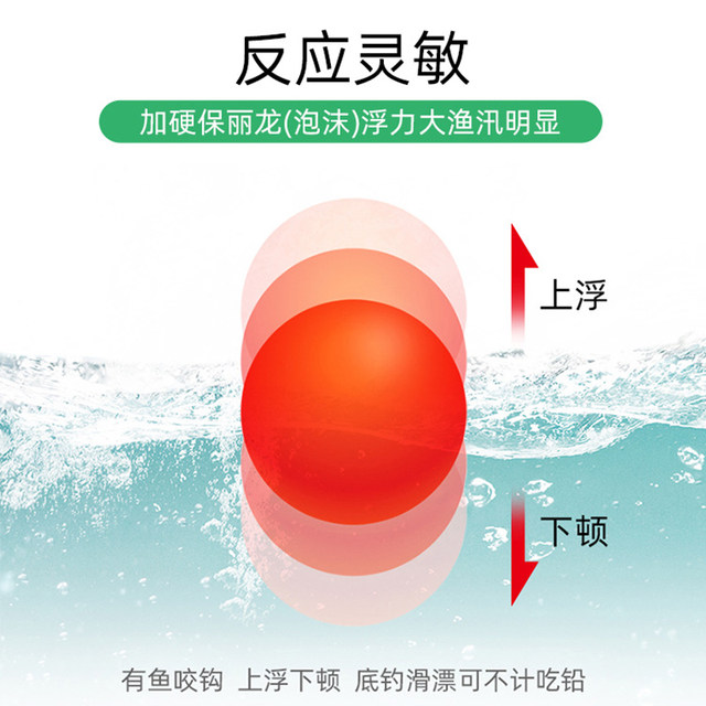 12PC Fishing Float Set - 24mm Sliding Foam Ball Floats For Taiwan & Lua Fishing