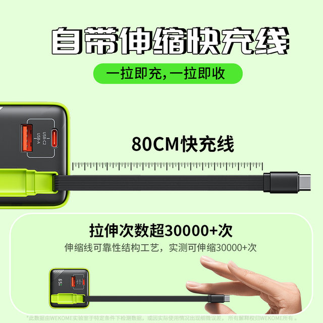 65W gallium nitride charger comes with retractable cable charging head ...