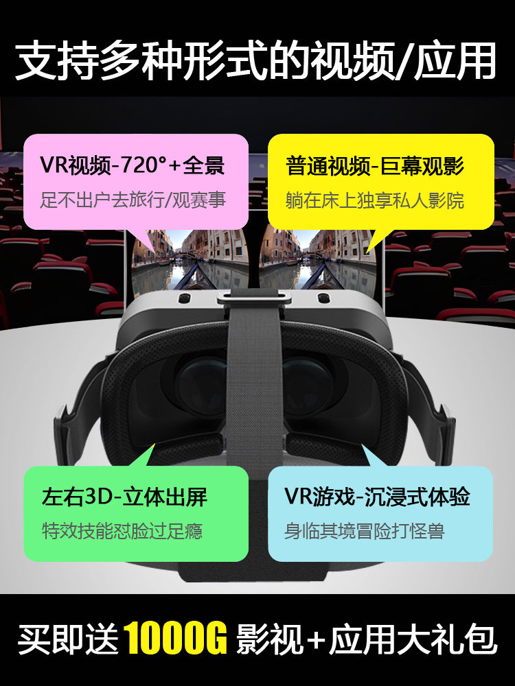 Thousand Magic Mirror Upgraded Version Storm 5th Generation Wearing Box Helmet 3D Glasses Mobile Phone Virtual Reality VR Glasses Ar