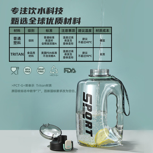 Fuguang large-capacity Tritan water cup sports outdoor portable kettle ...