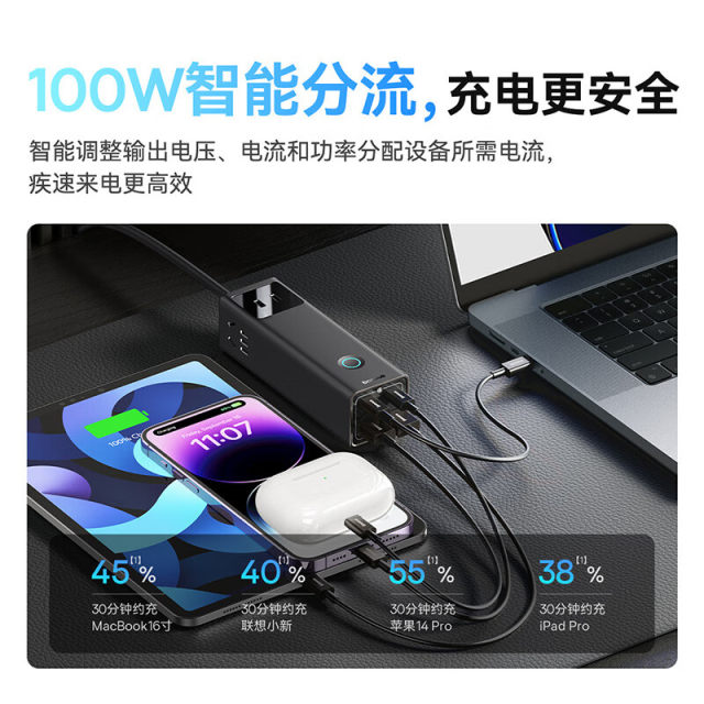 Baseline pro gallium nitride charger 100W fast charging plug board 65W ...