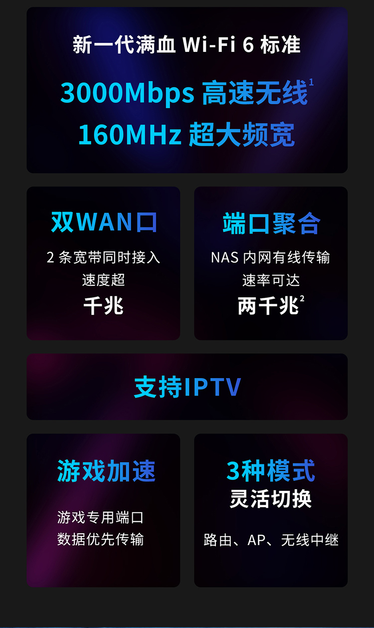 Tp-link Tl-xdr3030 간편 전시 버전 Ax3000 듀얼 밴드 풀 기가비트 Wi-fi6 무선 라우터 메시 | Tp-링크