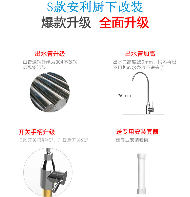 Amway - sugi0619 101076 Series Filter kit for Amway Atmosphere Air Purifier