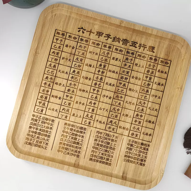 周易易经观音神课64卦签灵签六十四卦牌易数国学工具定制雕刻灵签