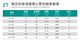 Xunong aluminum drag pump high pressure self-priming drip irrigation pump high head agricultural centrifugal pump water pump water pump farmland irrigation and sea water pump
