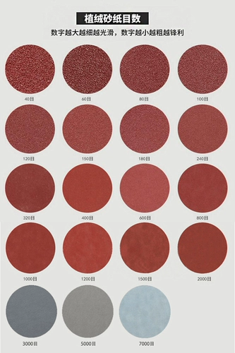 1 -INCH VELVET SANDPAYP Лист.