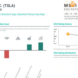 Msci Esg Data Base Esg Ratings Report Msci Esg Direct