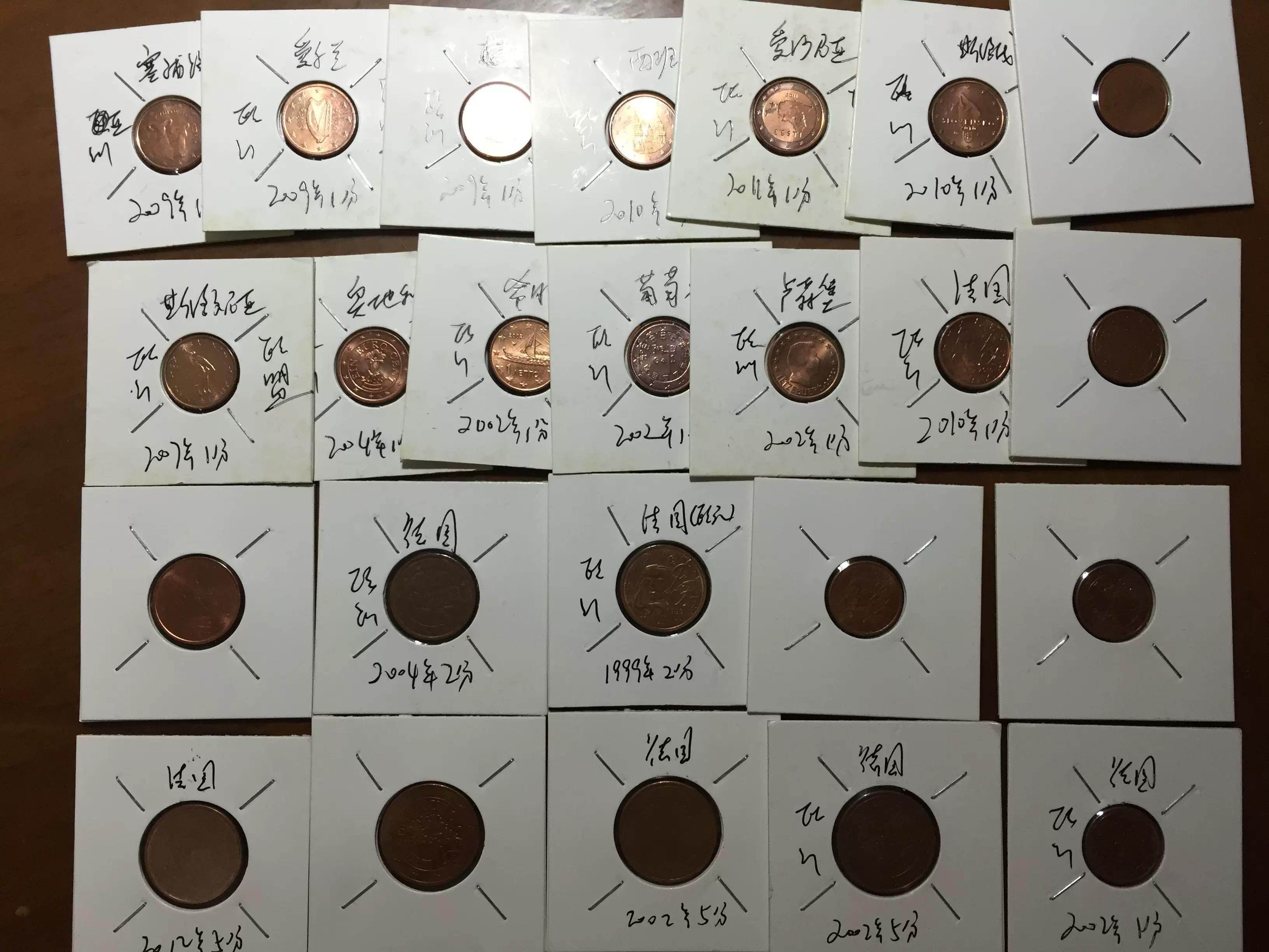 欧洲各国各年份1-2-5欧分24枚纪念币-Taobao