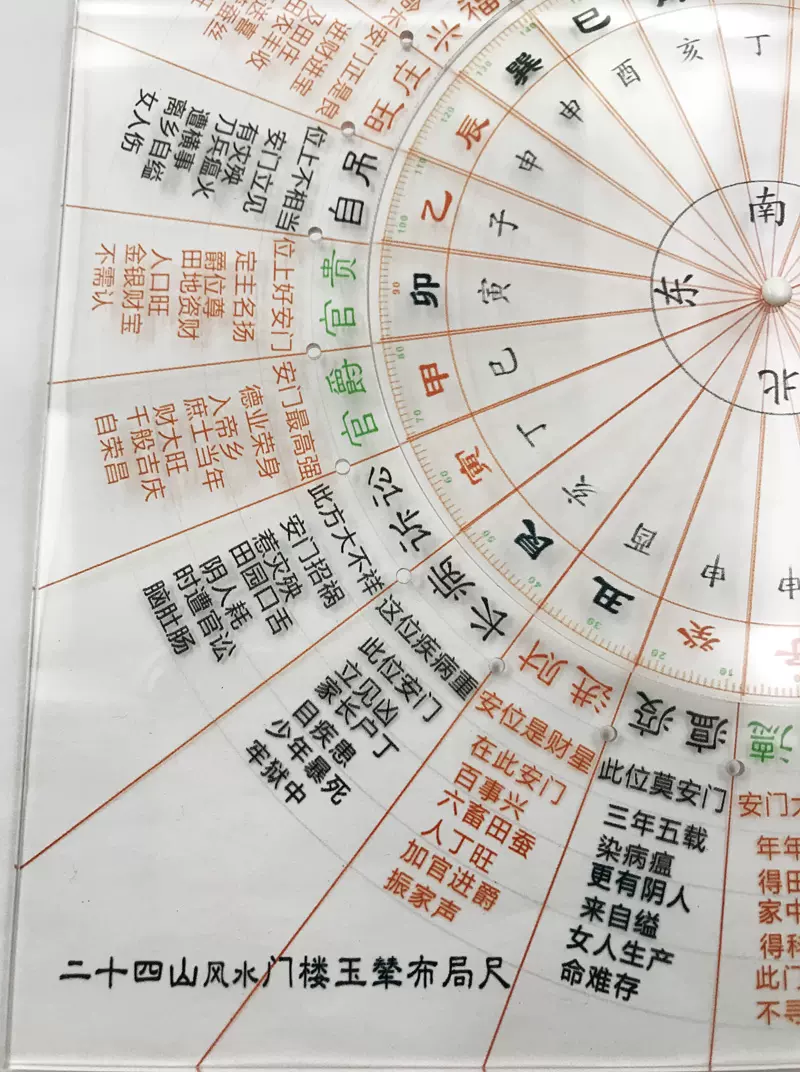 透明先生　風水法具　帝華二十四山方位牌 易玄堂方位透明罗盘三元纳气户型八宅玄空飞星风水立极尺规庚测量
