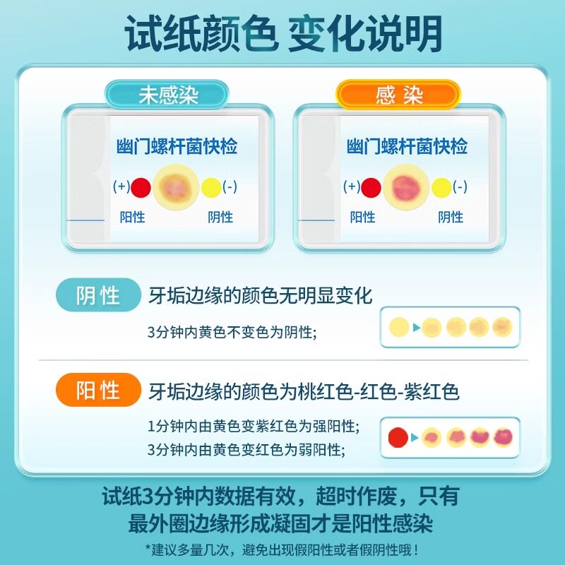 Hayes heinnuo gastric helicobacter pylori detection test paper | koti ...
