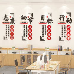 Office Background Wall Decoration Atmosphere Arrangement Team Motivational Slogans Wall Stickers Company Corporate Culture Wall